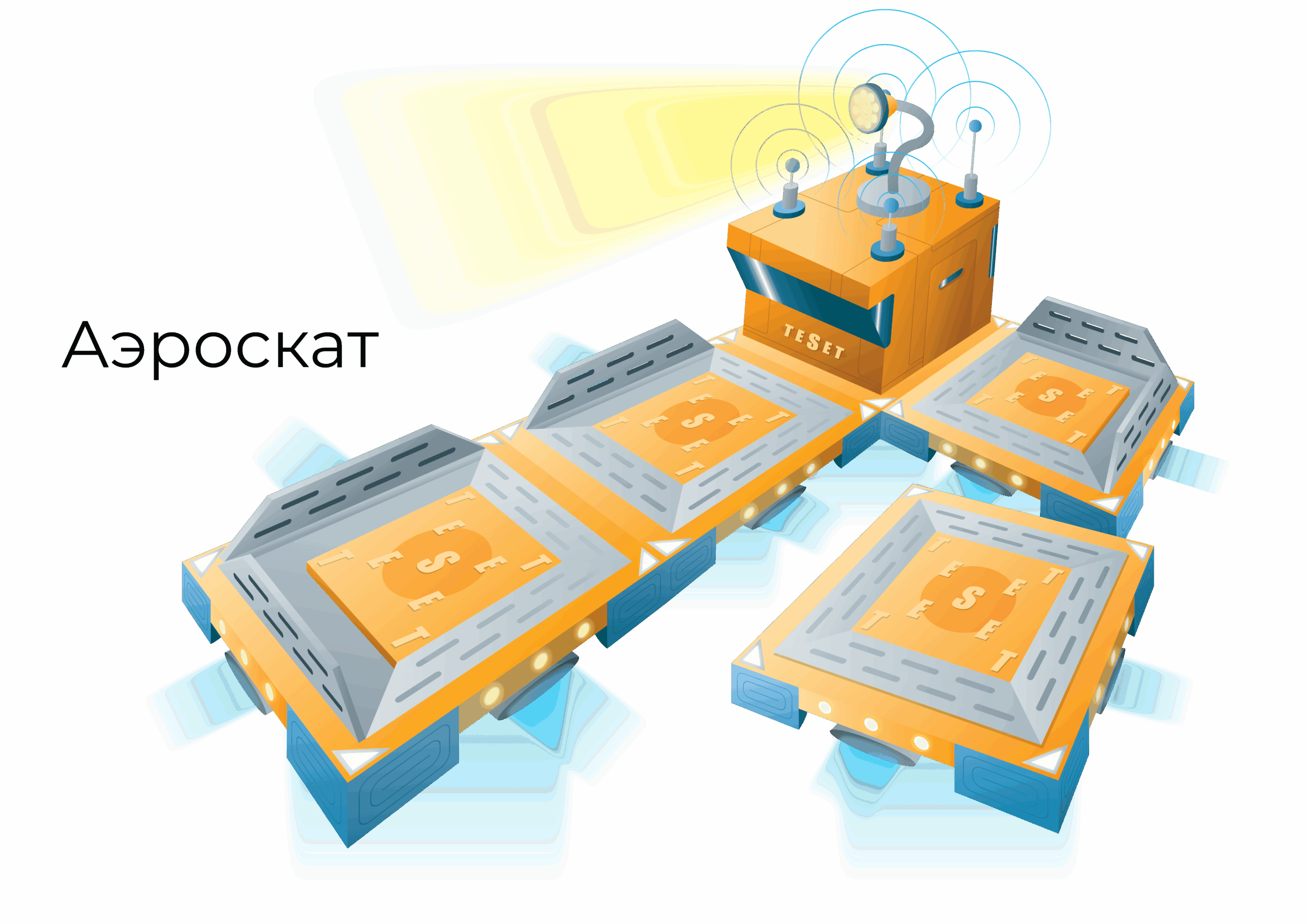 Aeroskat